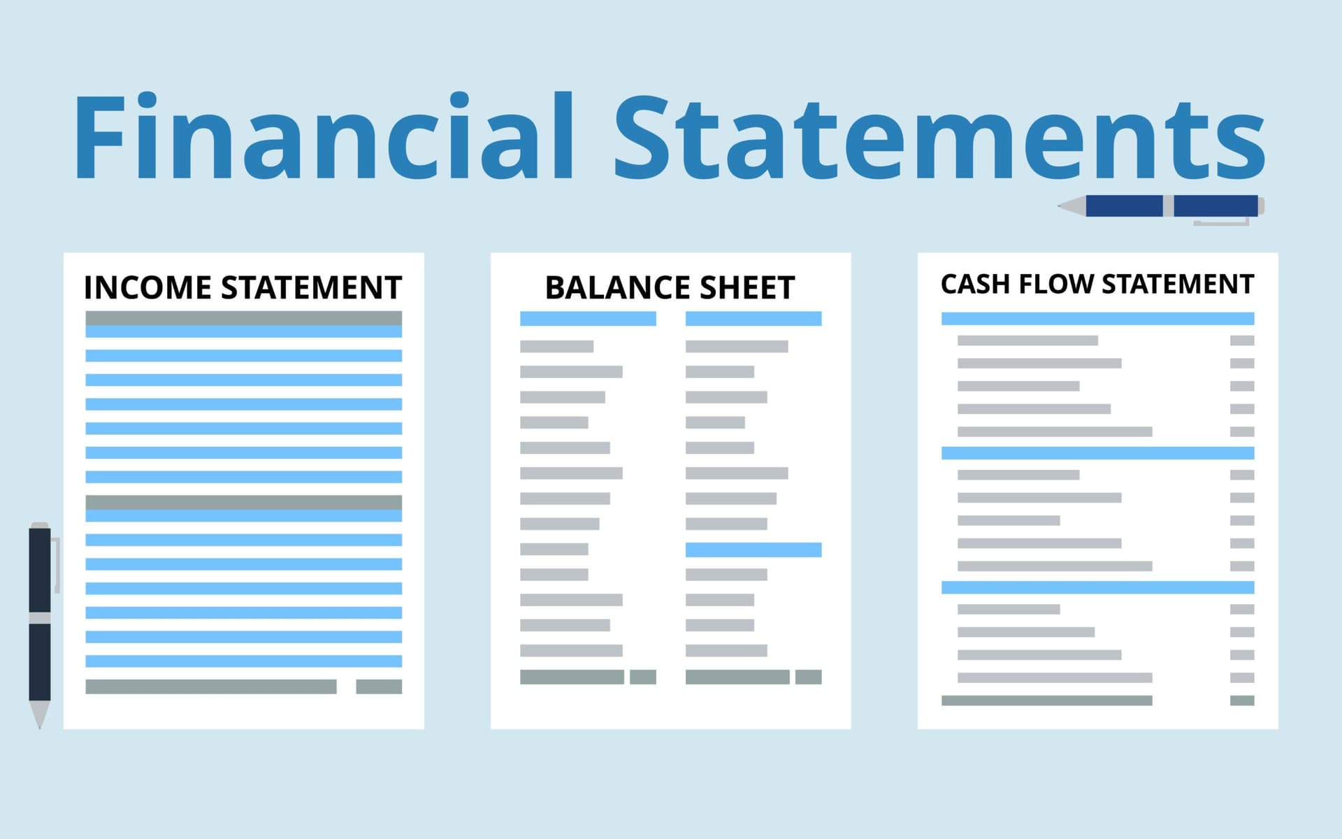 Ensuring Reliable Financial Statements Through Rigorous Standards