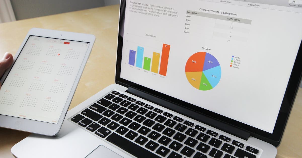 Evaluating Investments