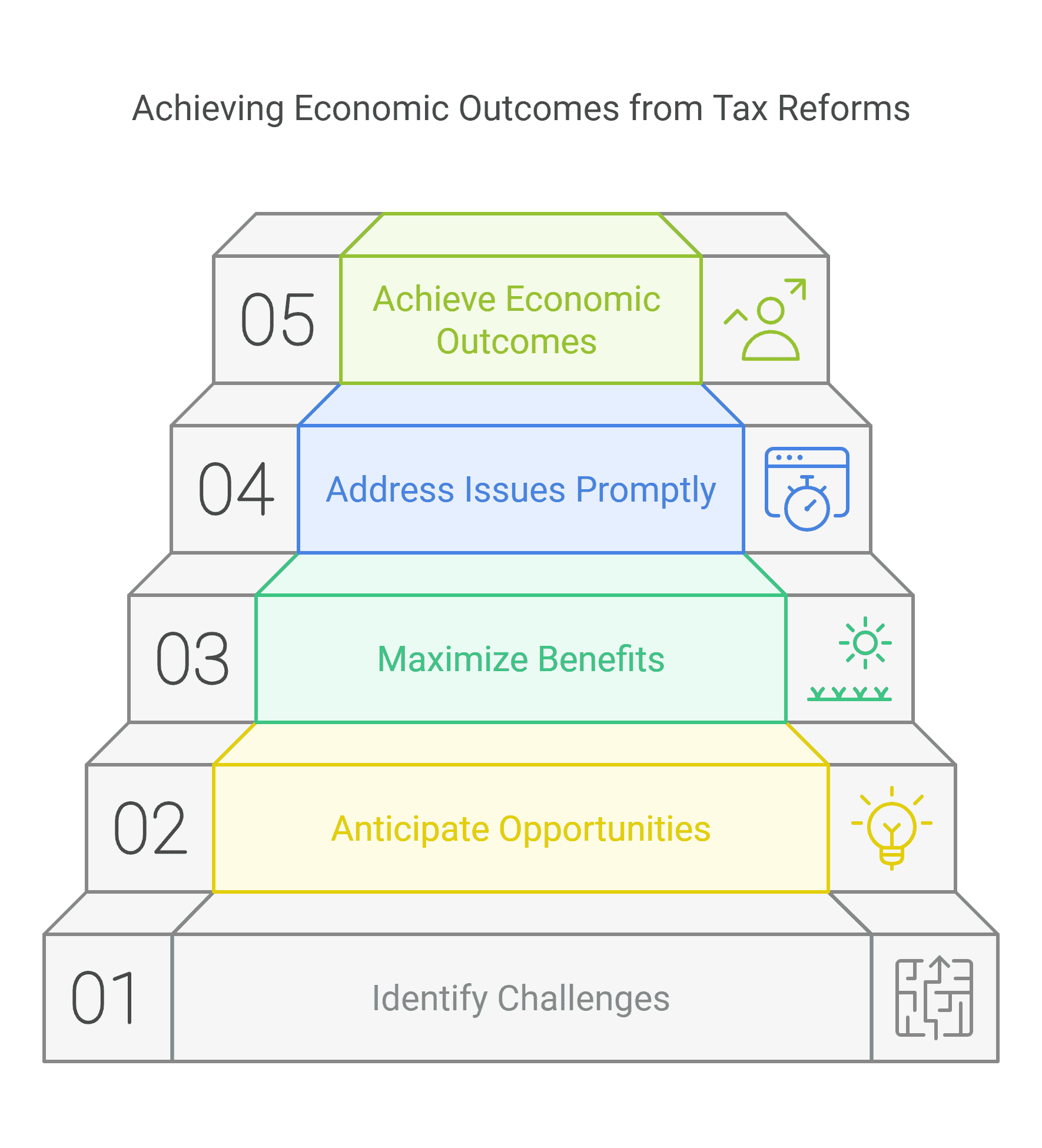 Small Business Wins? Trump’s Tax Plans Unpacked