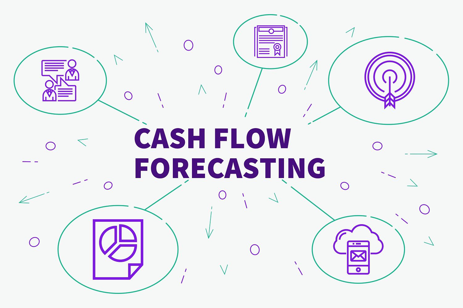 Cash Flow Forecast